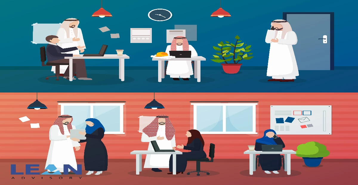 أهمية التدريب في نجاح مشروعك في السعودية